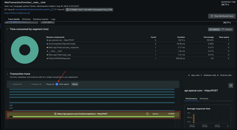 focus on slow span in trace details