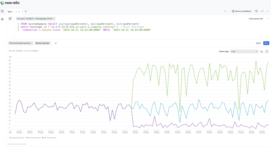 Infrastructure gauge Data NRQL