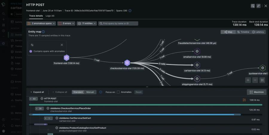 Distributed trace UI