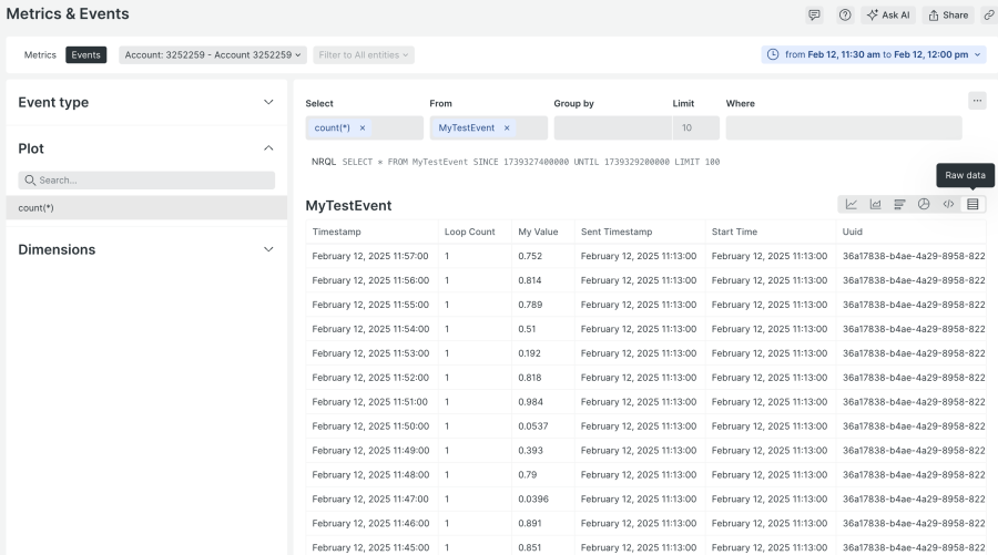 Metric & Events - MyTestEvent Raw data