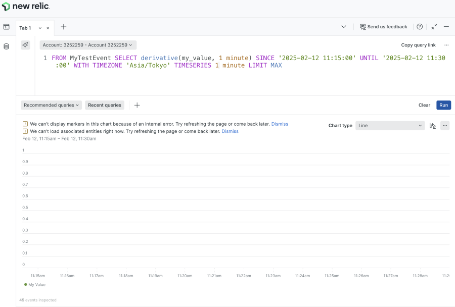 MyTestEvent derivative 1 min