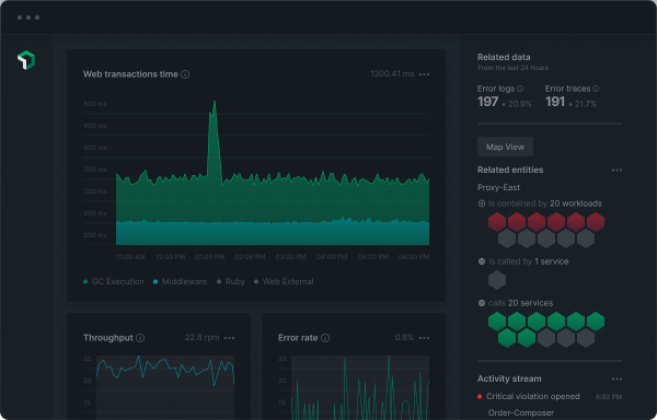 NR Dashboard