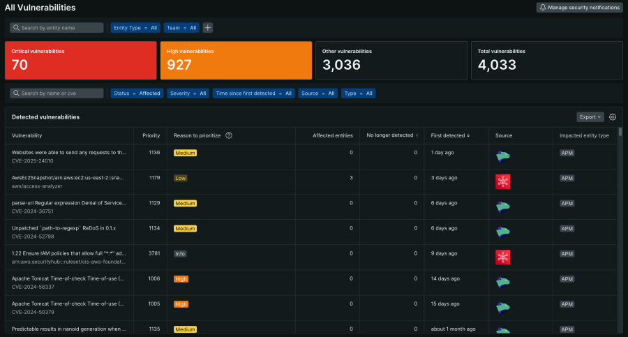 Mise à jour du site web Security RX
