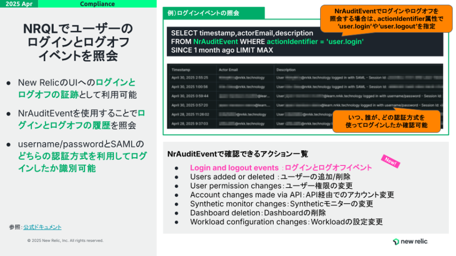 update202504-2