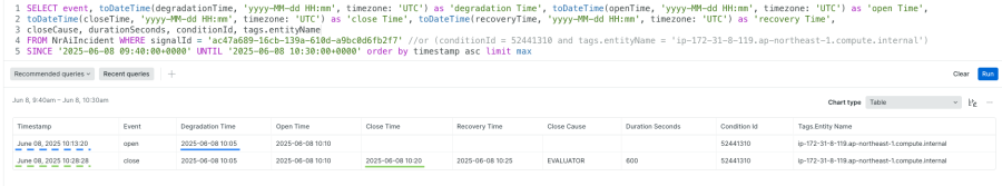 example1. NrAiIncident