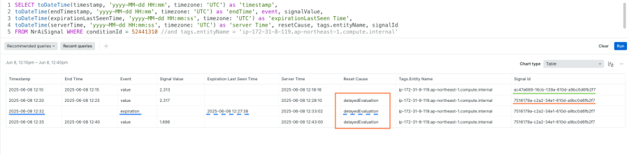 example2. NrAiSignal