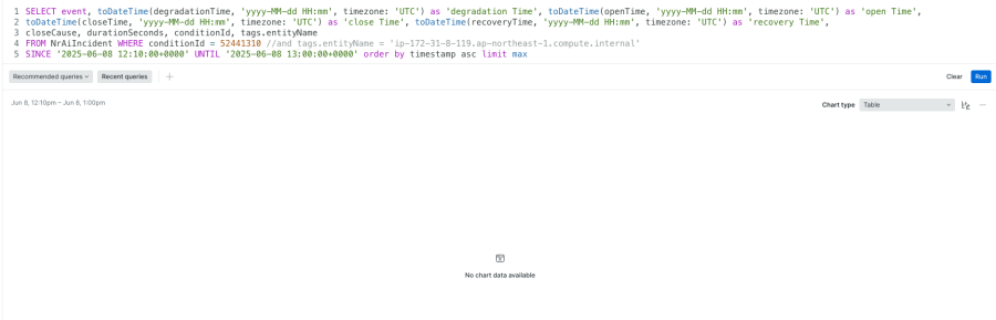 example2. NrAiIncident