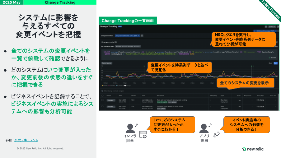 update202505-2