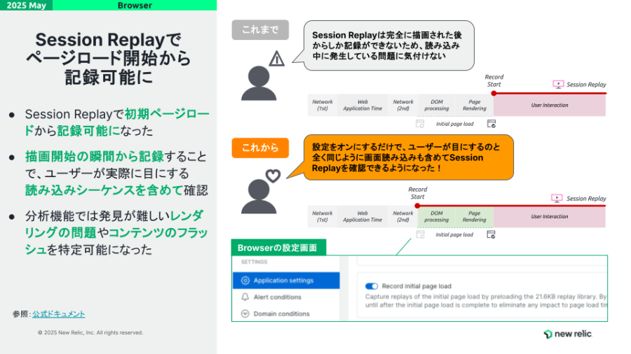 update202505-4