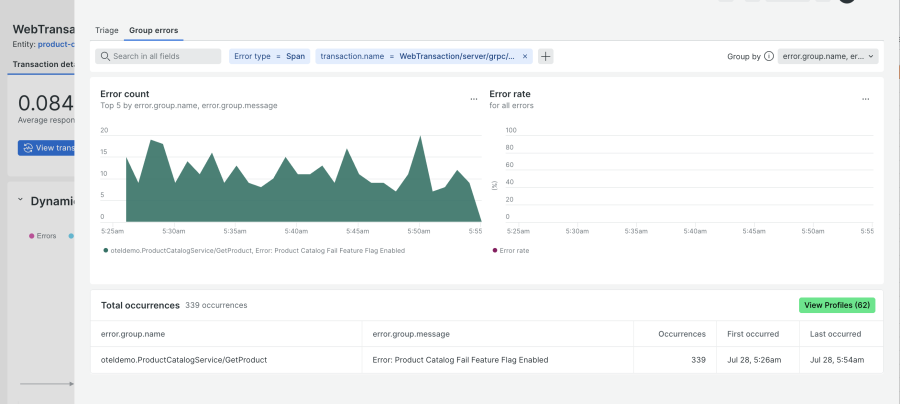 Product Catalog Errors dashboard