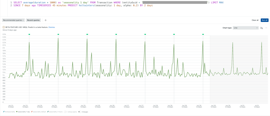 release-nrqlpredictions-seasonality1day