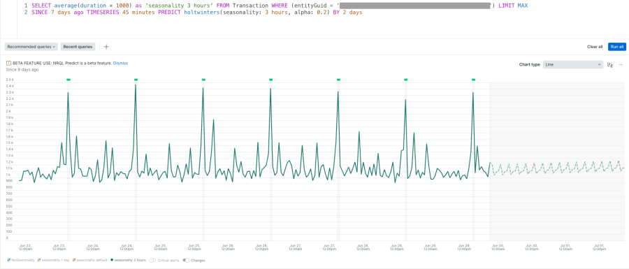 release-nrqlpredictions-seasonality3hour