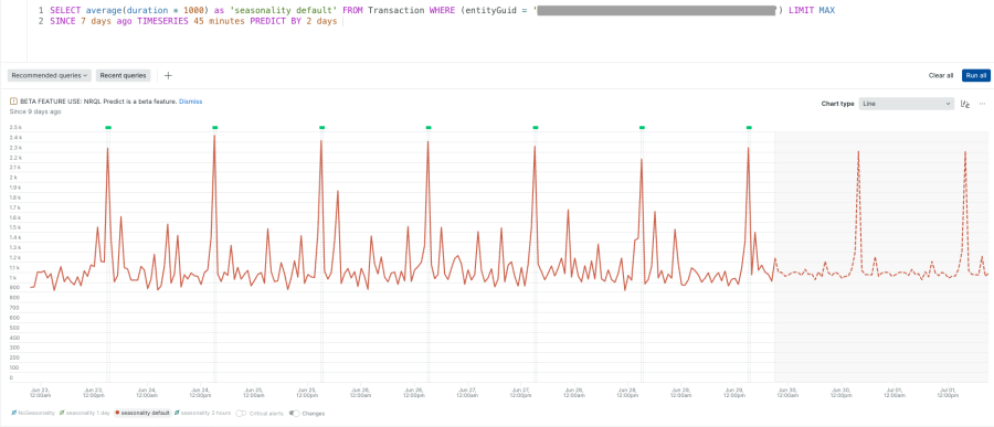 release-nrqlpredictions-seasonalityDefault