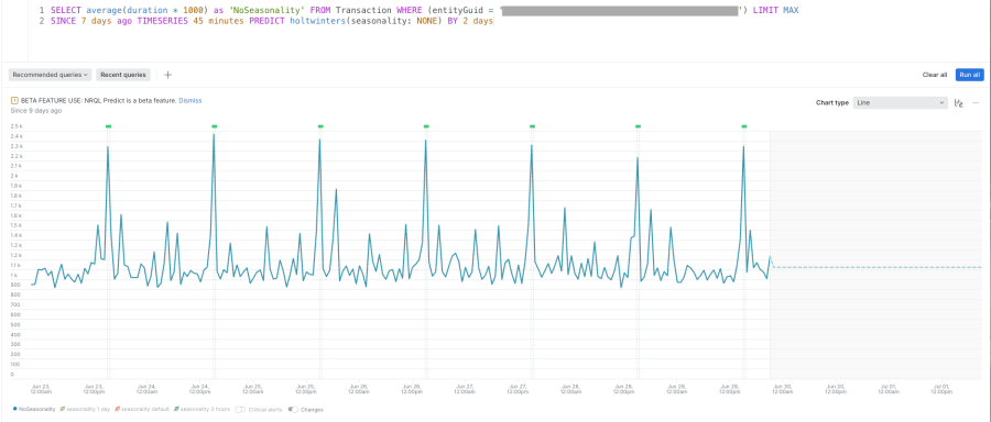 release-nrqlpredictions-seasonalityNone