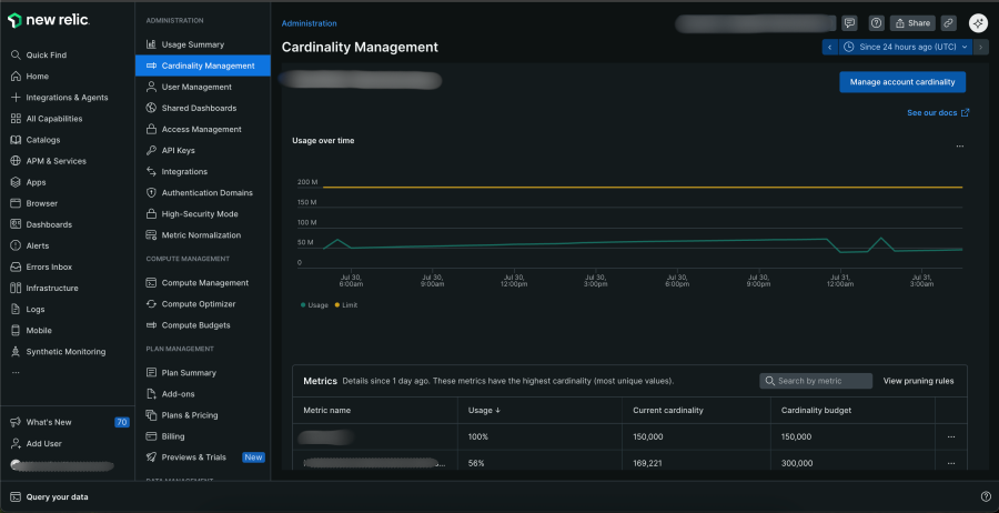 Complete Network Visibility