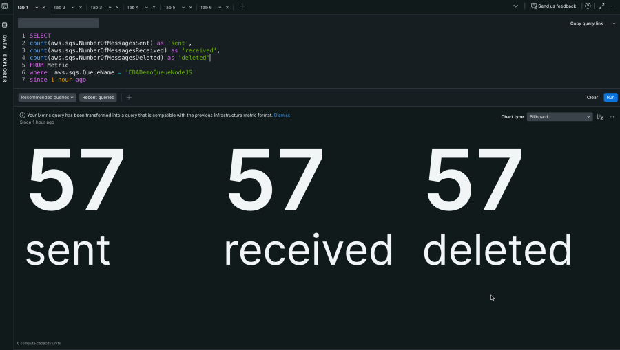 Query response showing the 57 message sent, 57 received, and 57 deleted.