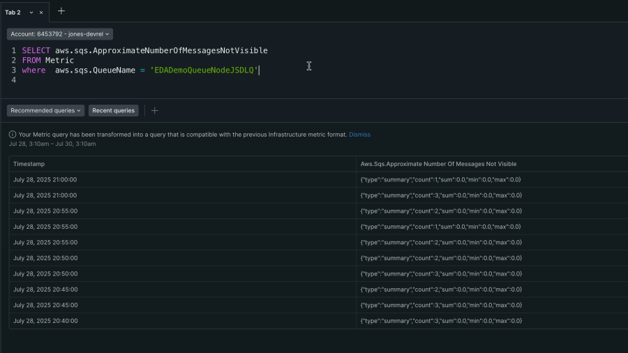 A timestamped table of Amazon CloudWatch metrics as a result of the query provided above.