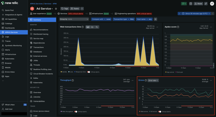 Error rate dashboard for Ad Service within New Relic UI