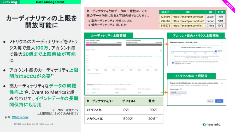 update202508-3