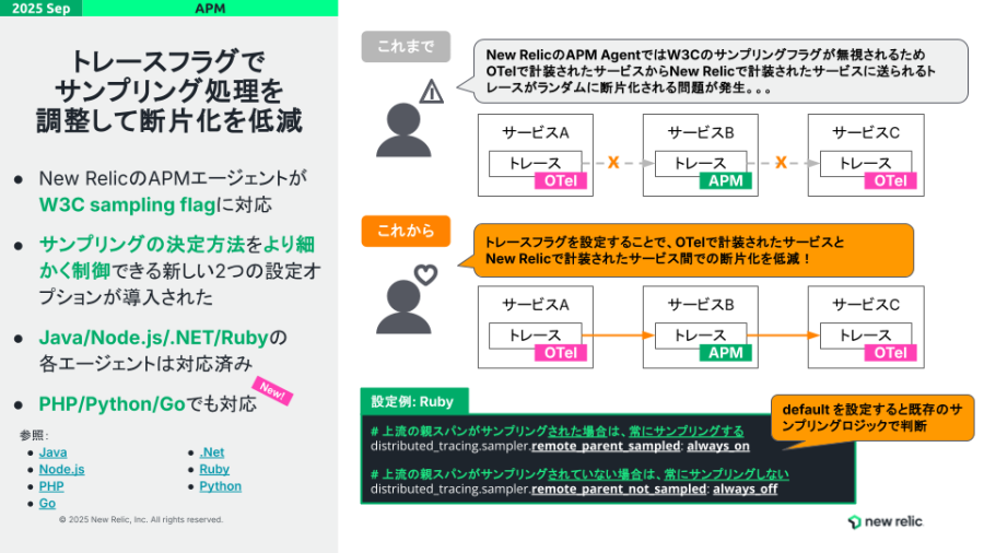 update_20251003
