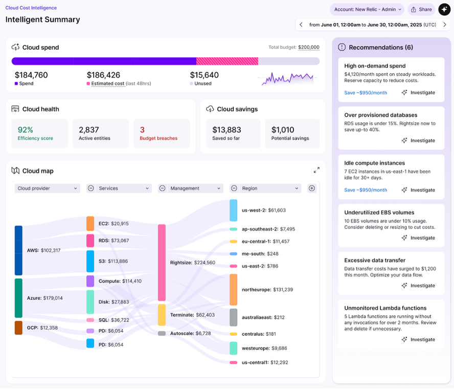 Cloud Cost Intelligence Summary dashboard within New Relic UI
