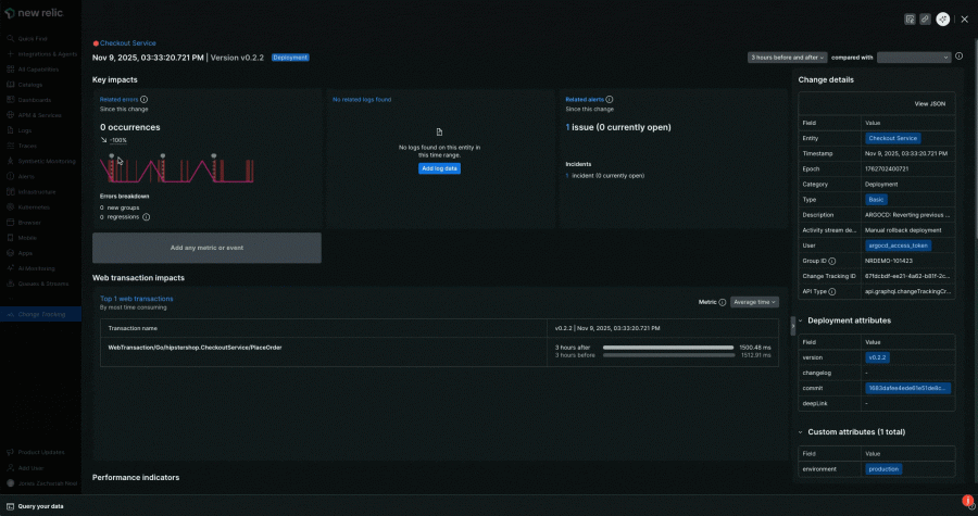 Summary of the change tracking marker compared with another marker