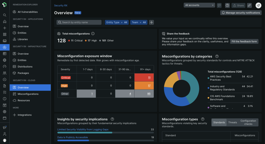 SecurityRX dashboard in New Relic UI