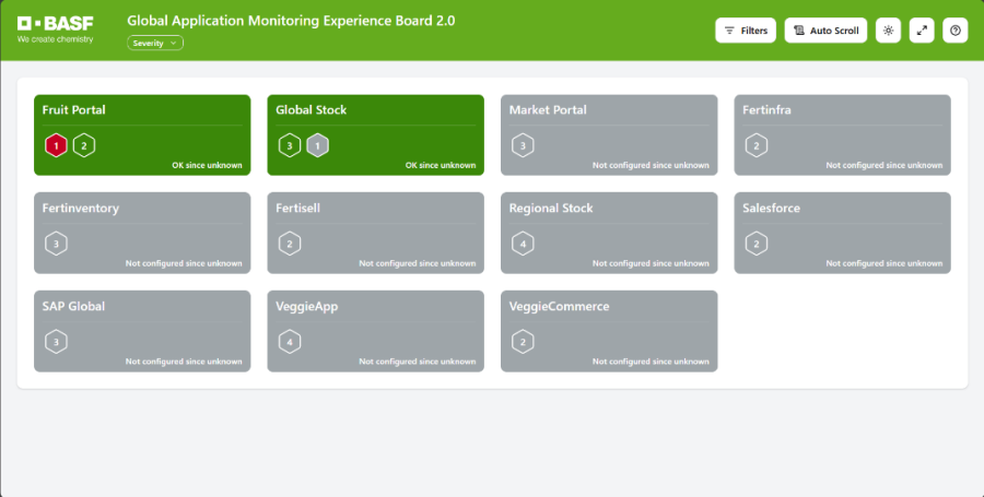 A BASF dashboard titled "Global Application Monitoring Experience Board 2.0" displaying various application status cards. The "Fruit Portal" and "Global Stock" cards are highlighted in green, while several others like "Market Portal," "Fertinfra," and "SAP Global" are grey and labeled "Not configured."