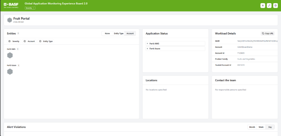 A detailed view of the "Fruit Portal" application within the BASF Global Application Monitoring Experience Board 2.0. The dashboard includes sections for Entities, Application Owner, Workload Details, Locations, Contact the team, and Alert Violations.
