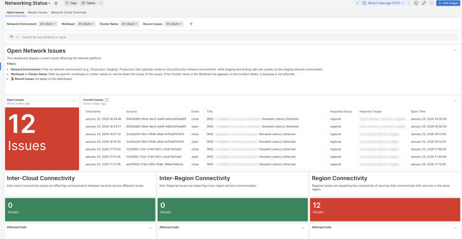 Networking status dashboard in New Relic