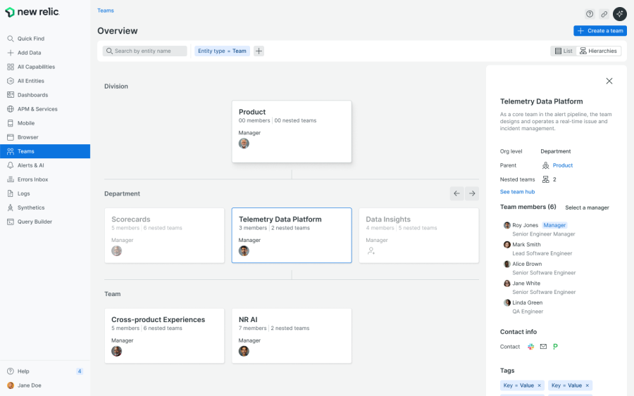 Team Hierarchies feature within the New Relic UI
