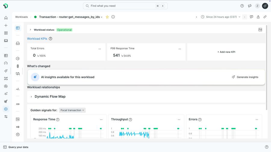 Workloads dashboard with AI powered insights