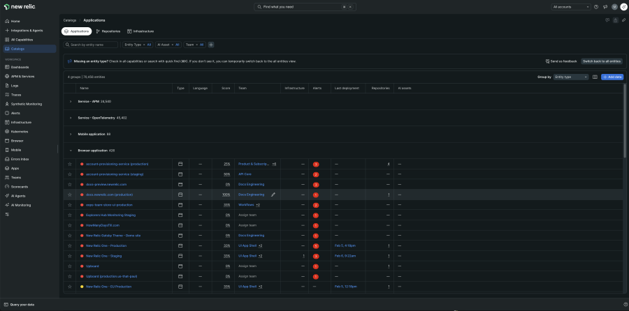 Showcase of New Relic's UI update