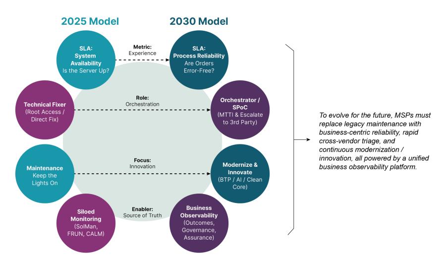 New-Relic-Technical-Data-Sheet