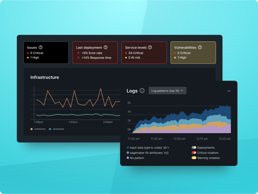 New Relic’s tool consolidation, covering logs, infrastructure views, and other information in one place