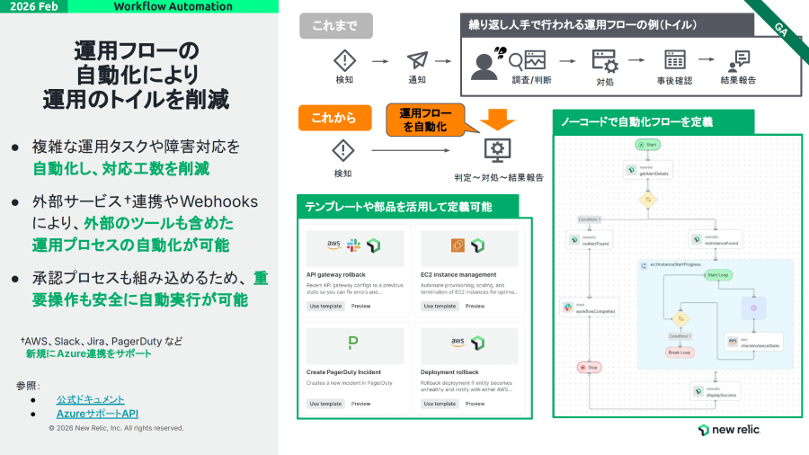 update_20260205