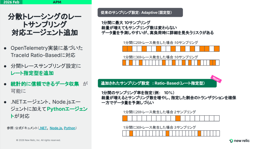 update_20260208