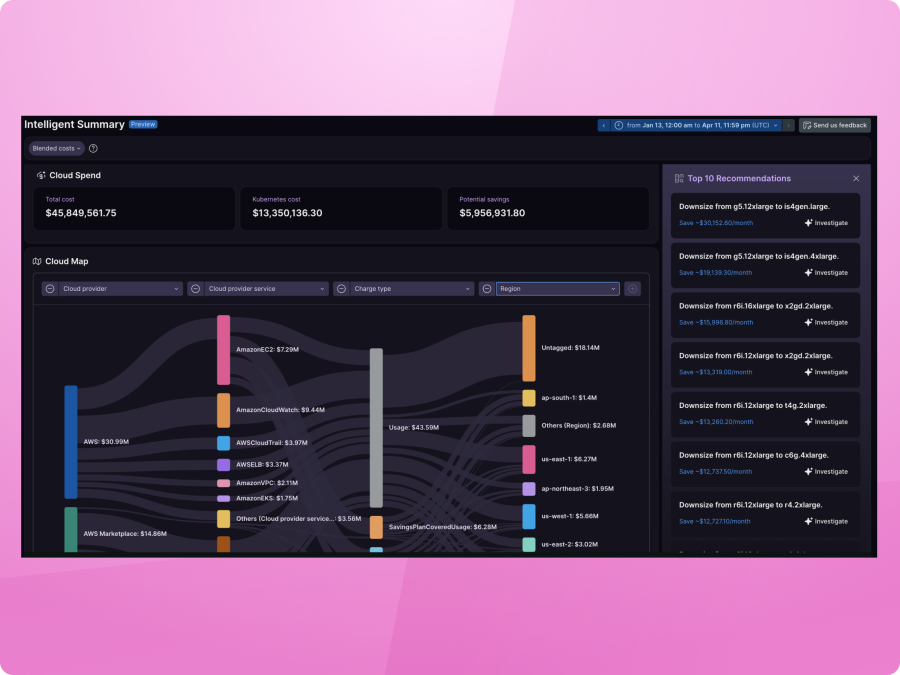 Cloud Cost Intelligence dashboards in New Relic showing cloud cost trends, recommendations, and team-level costs.