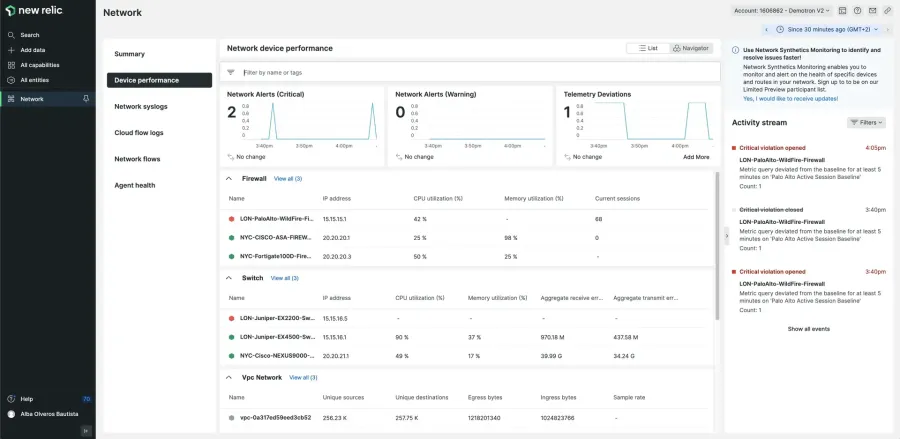The “device performance” dashboard within New Relic’s network monitoring solution, showing critical network alerts, warning network alerts, and telemetry deviations