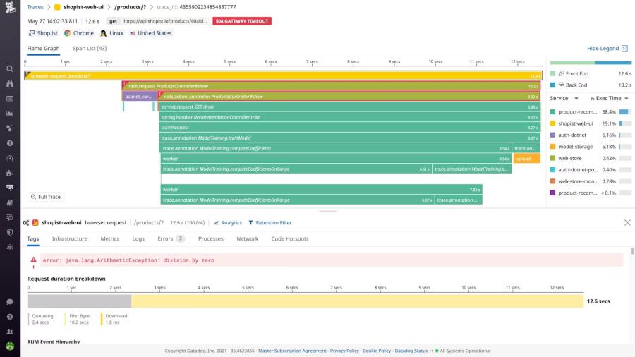 Datadog traces enable expedited troubleshooting