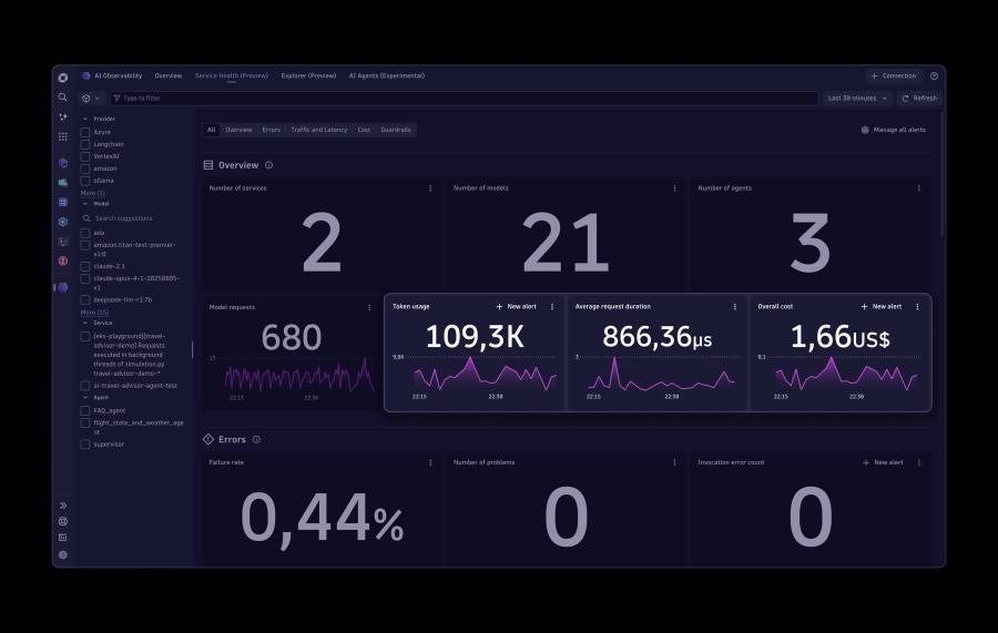 Dynatrace AI-powered observability dashboard
