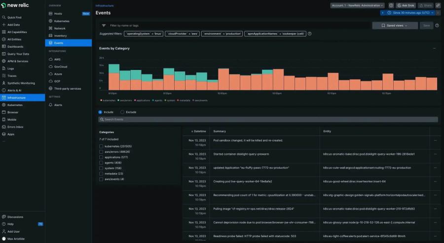The events page of New Relic’s infrastructure monitoring dashboard