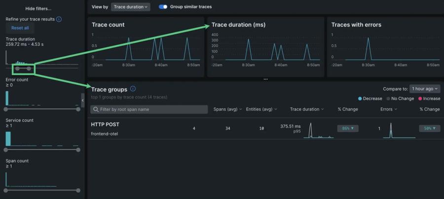 New Relic distributed tracing histogram
