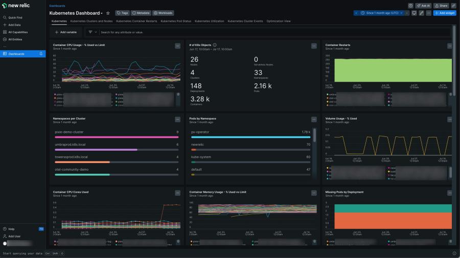 New Relic Kubernetes overview dashboard with status tiles for pods, nodes, services, deployments, and warning event charts