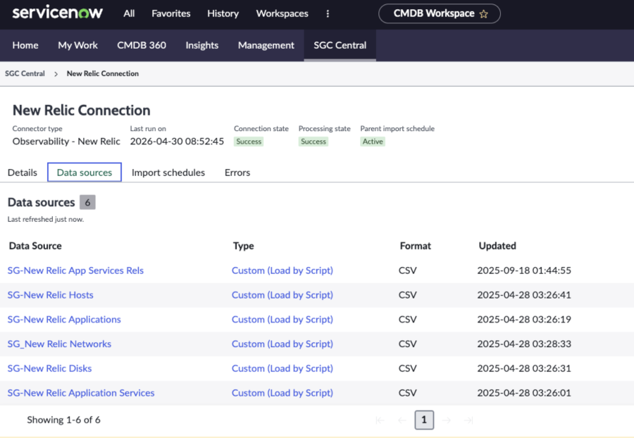 New Relic data sources actively syncing to ServiceNow’s CMDB.