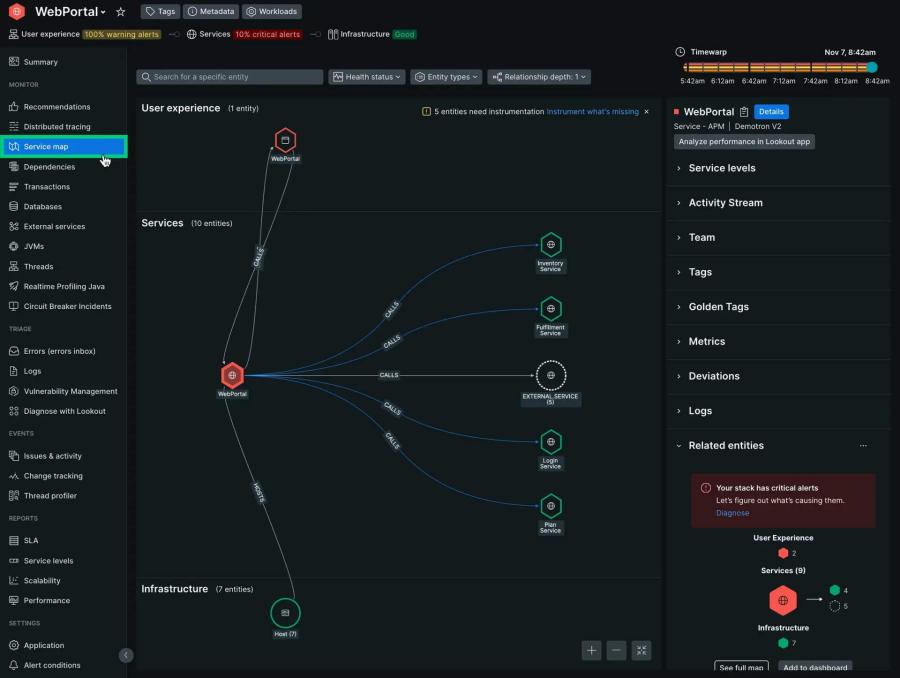 New Relic’s service map provides a visual representation of upstream and downstream dependencies.