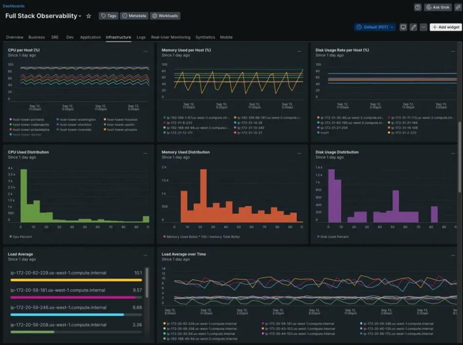 View of a host’s infrastructure summary page on New Relic