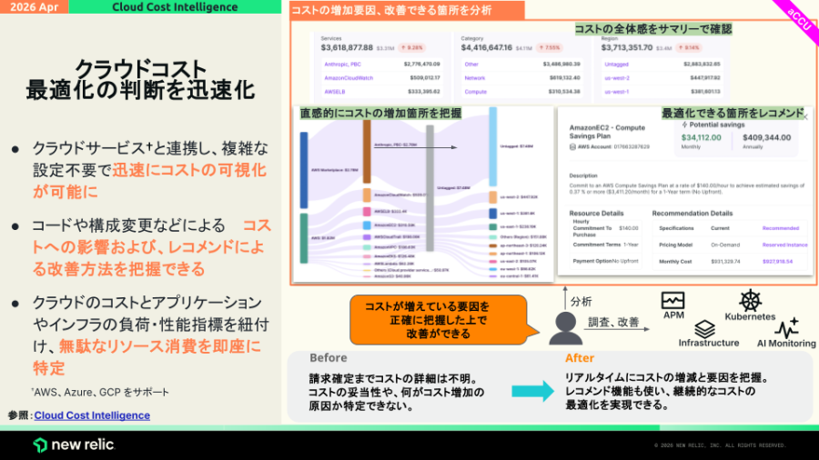 update_20260401