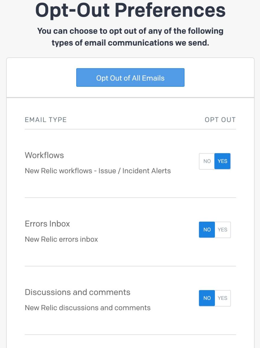 Example of email unsubscribe settting