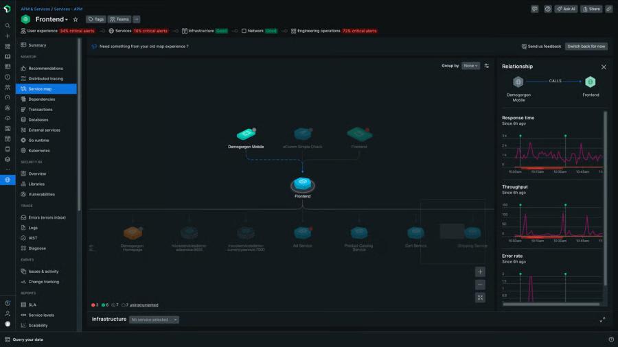 New Relic service map shows distributed tracing, infrastructure relationships, and application telemetry